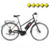 HUVUDLÅDA EvoBike SPORT-8 Mid-Drive 250W 2020 - Svart, dam