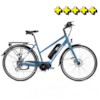 Elcykel EvoBike SPORT-8 Mid-Drive 250W - Delfinblå, dam