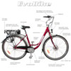 Elcykel EvoBike ECO-7 250W 2012-2016 - RÖD, dam