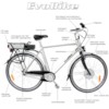 Elcykel Evobike ECO-7 500W 2015-2016 - SILVER, Herr