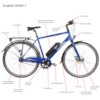 Elcykel EvoBike SPORT-7 250W 2017-2018 - Mattsvart, herr