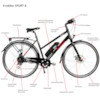 Elcykel EvoBike SPORT-8 250W 2017-2018 - VIT/BLÅ, dam