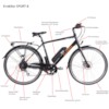 Elcykel EvoBike SPORT-8 250W 2017-2018 - Svart, herr