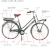 Elcykel EvoBike CLASSIC-7 250W 2017-2018 - OLIVGRÖN, dam