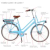 Elcykel EvoBike CLASSIC-7 250W 2017 - LJUSBLÅ, dam