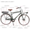 UTGÅTT - Elcykel EvoBike CLASSIC-7 250W - Bronsbrun - herr